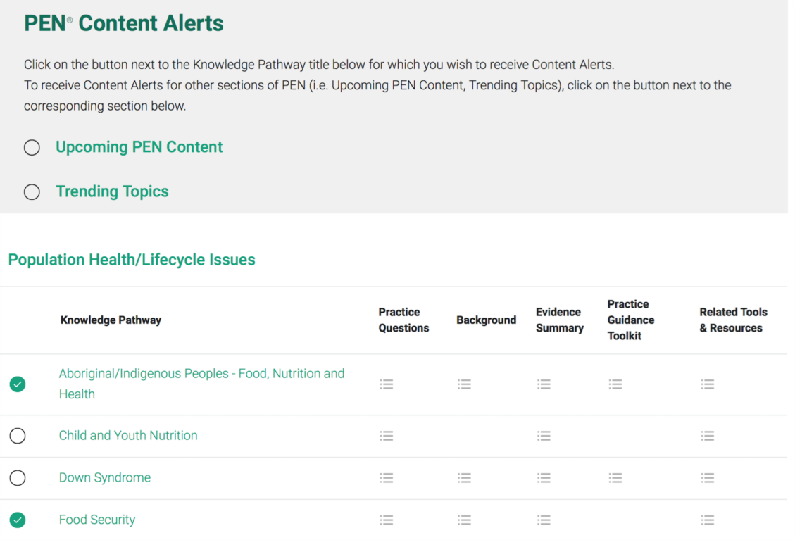 content alerts aspx content alerts aspx